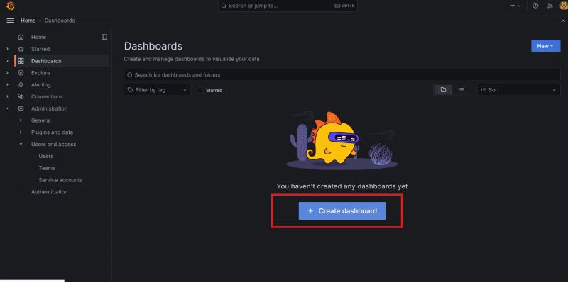 Prometheus Query Based Template Var Label Values Doesn T Work When Filtering Values Using I E - Dark Design Collection - HD Quality